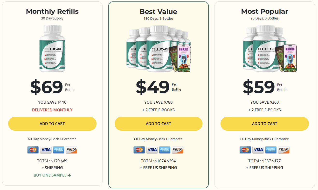 CelluCare official website
